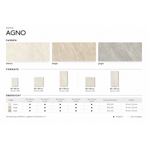 Agno Bodenplatte Grigio 30x60x1 cm