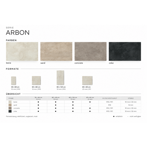 Arbon Bodenplatte Concrete 30x60x1 cm