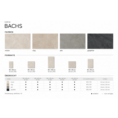 Bachs Bodenplatte Ash 30x60x1 cm
