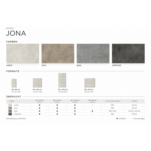 Jona Bodenplatte Grey 30x60x1 cm